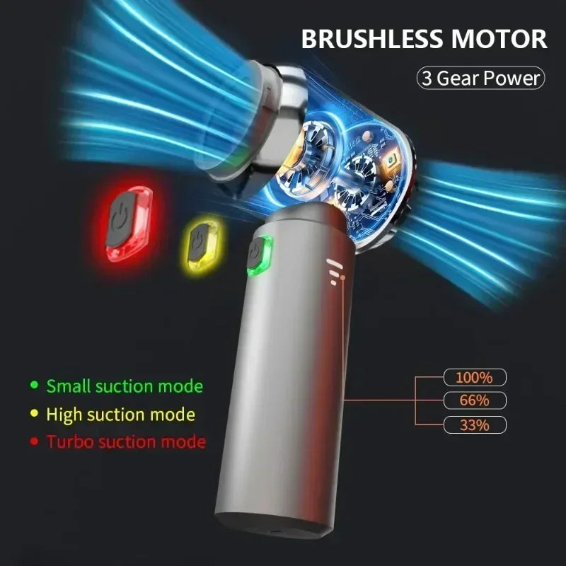 Professional Brushless Handheld Detailing System