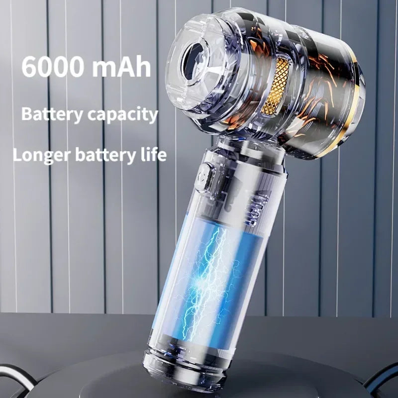 Professional Brushless Handheld Detailing System