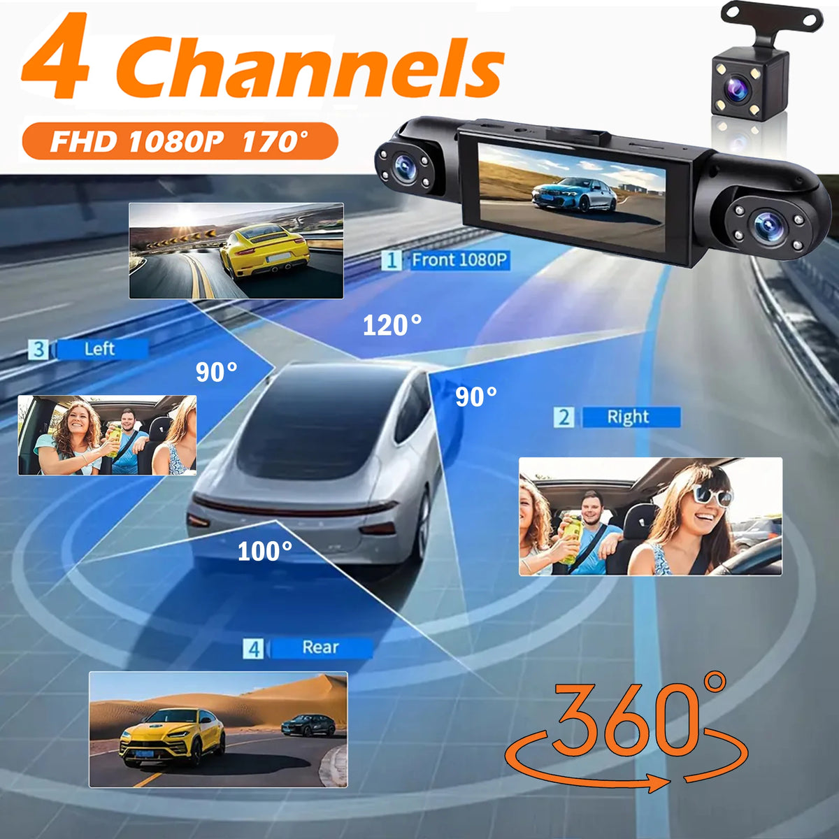 All-in-One Wireless Dash Cam (Front + Rear | 1080P HD)