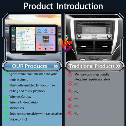 MotornestPro™ Wireless CarPlay Touchscreen Display (Android Auto + Bluetooth + GPS)