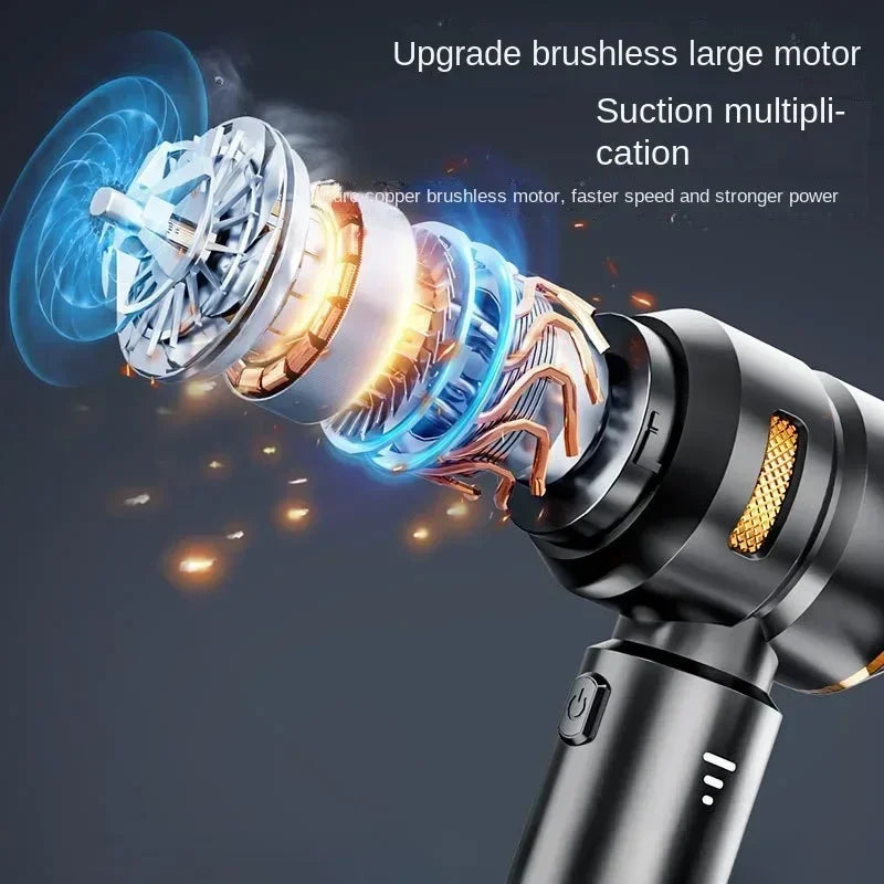 Professional Brushless Handheld Detailing System